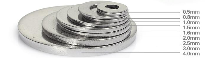 平墊圈和彈簧墊圈的優缺點介紹